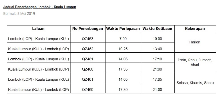 AirAsia Lombok