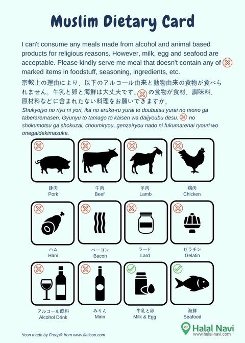 7-Eleven Jepun Produk Makanan Halal 6