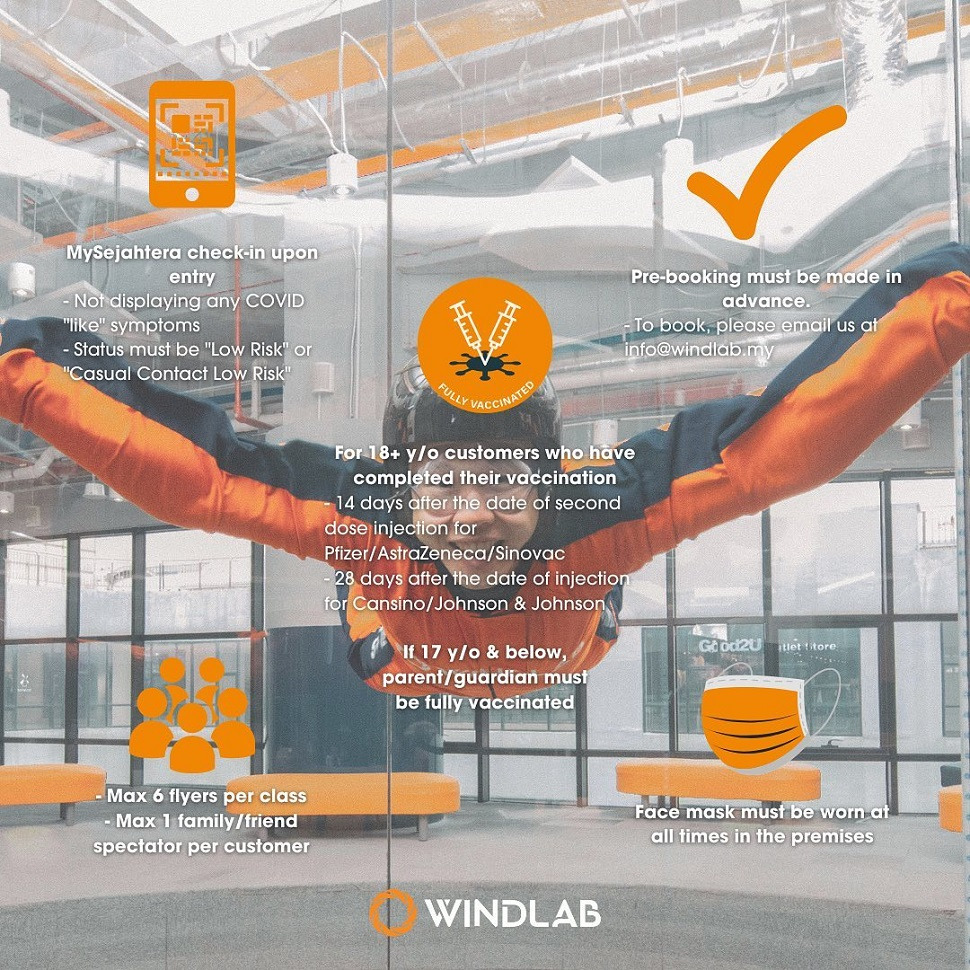 Foto Facebook @WINDLAB.IndoorSkydiving
